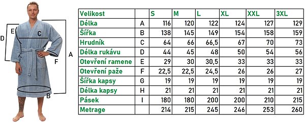 Župan Interkontakt Pánsky župan kimono Cool Gray M ...