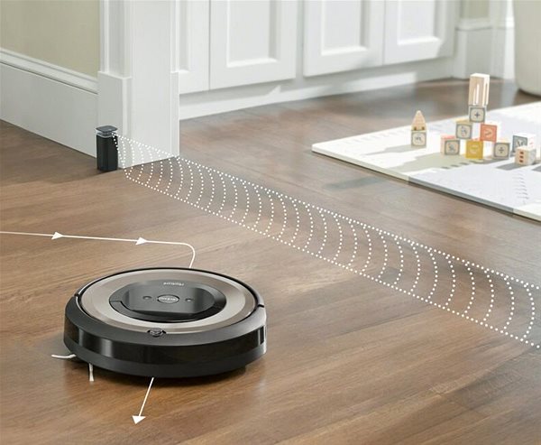 Robot Vacuum iRobot Roomba e6 Features/technology