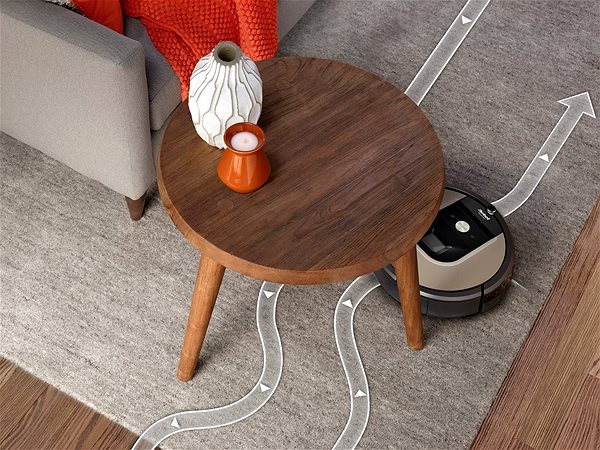Robot Vacuum iRobot Roomba 976 Features/technology