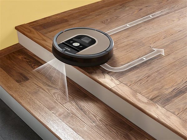Robot Vacuum iRobot Roomba 976 Features/technology