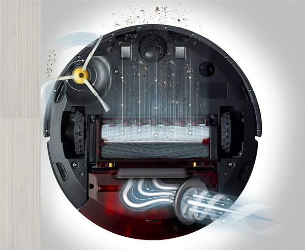 Robot Vacuum iRobot Roomba 976 Features/technology