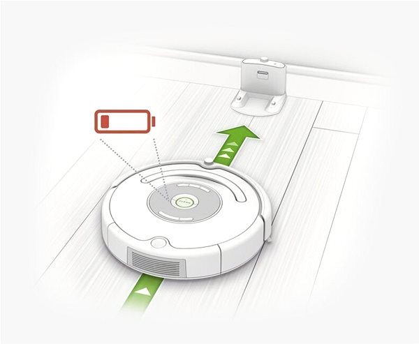 Robot Vacuum iRobot Roomba 698 Features/technology