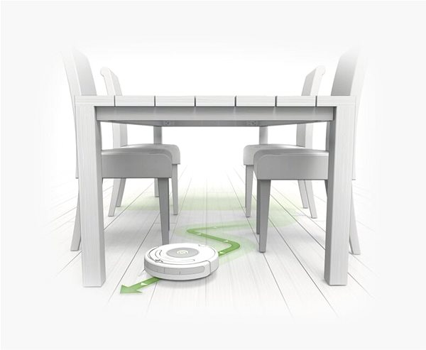 Robot Vacuum iRobot Roomba 698 Features/technology