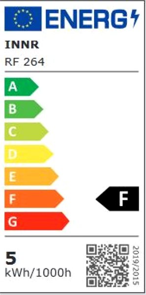 LED Bulb Innr Smart LED bulb E27, Vintage Edison, compatible with Philips Hue, 2 pcs Energy label