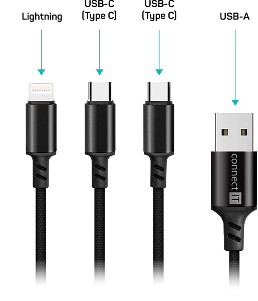 Napájací kábel CONNECT IT Wirez 3 v 1, 2× USB-C, 1× Lightning ...