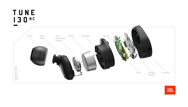 Vezeték nélküli fül-/fejhallgató JBL Tune 130NC TWS fehér Jellemzők/technológia