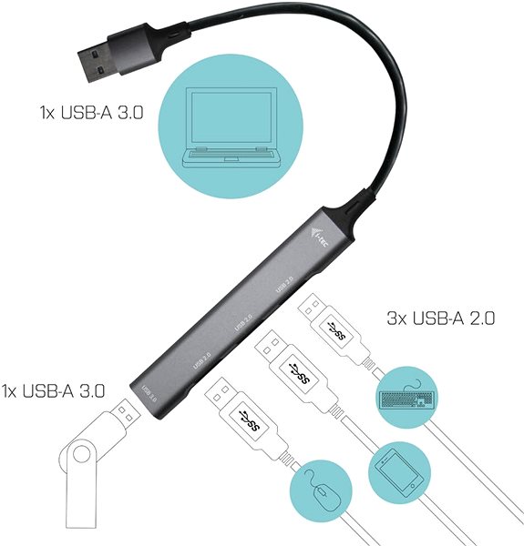 USB Hub i-tec USB 3.0 Metal HUB 1x USB 3.0 + 3x USB 2.0 ...