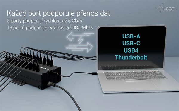USB Hub i-tec USB-C/USB-A Metal Charging+Data HUB, 15W per port, 20x USB-C, 360W ...