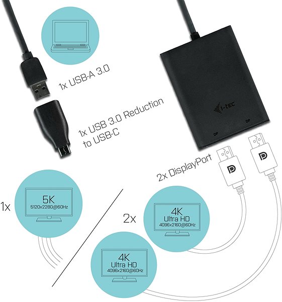 Port replikátor I-TEC USB 3.0 - 2x DisplayPort Jellemzők/technológia