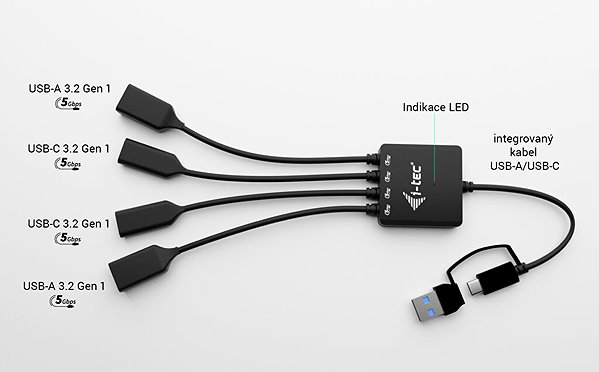 USB Hub i-tec USB-C/USB-A Cable HUB 4 port (2x USB-C, 2x USB-A) ...