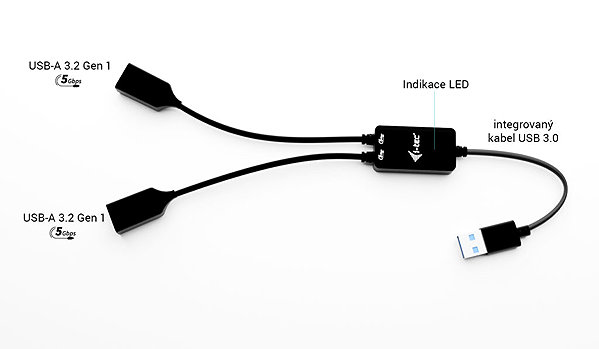 USB Hub i-tec USB-A Cable HUB 2 port (2x USB-A) ...