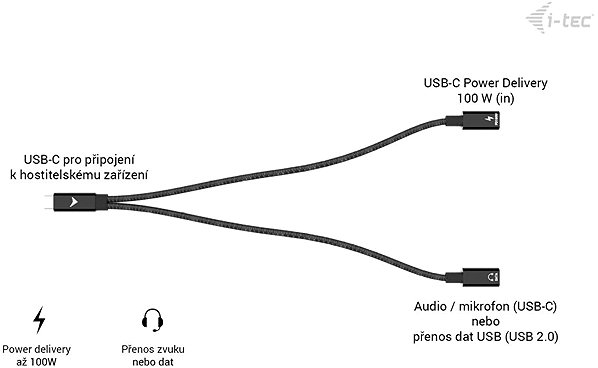 Data Cable i-tec USB-C Cable Splitter Audio/Data, Power Delivery 100W ...