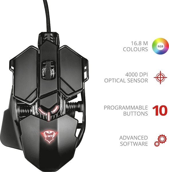 Gaming Mouse Trust GXT138 Xray Mouse Features/technology
