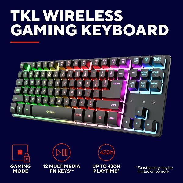 Keyboard and Mouse Set Trust GXT 832 THADO Multicolour LED Wireless TKL Keyboard & Mouse US ...