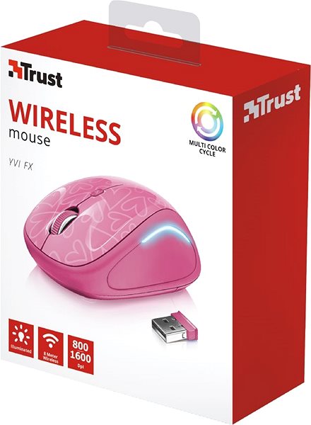 Egér Trust Yvi FX Wireless Mouse - pink Csomagolás/doboz
