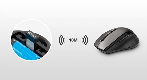 Egér TRUST Kuza Wireless Mouse Csatlakozási lehetőségek (portok)
