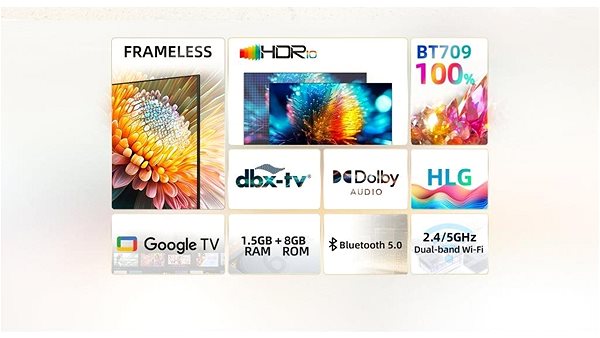 Television 40