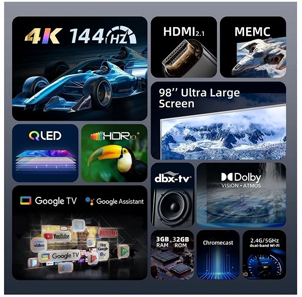Television 98