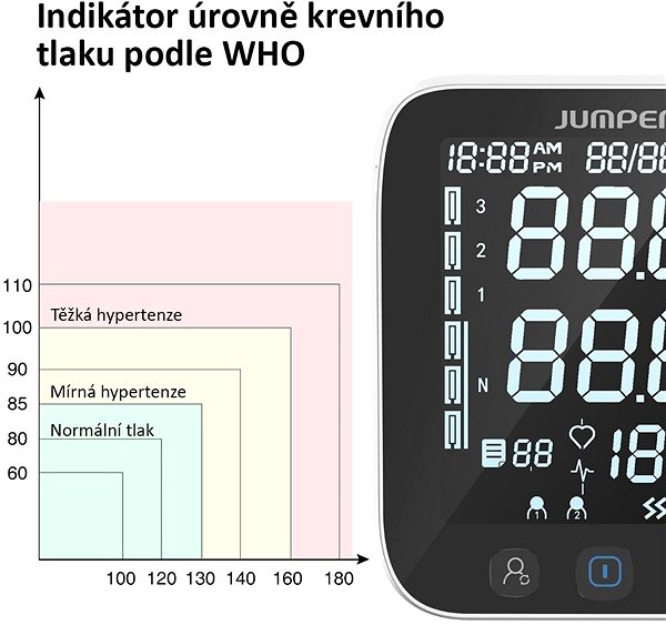 Vérnyomásmérő Jumper Medical JPD-HA121 Jellemzők/technológia