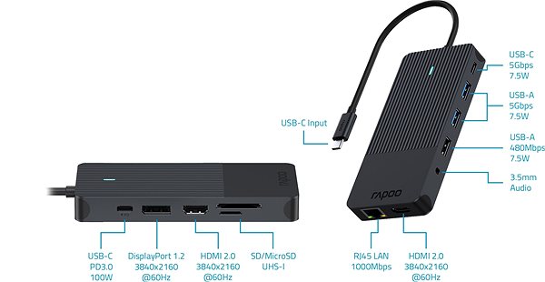 Docking Station Rapoo UCM-2006 12-in-1 USB-C Multiport Adapter Connectivity (ports)