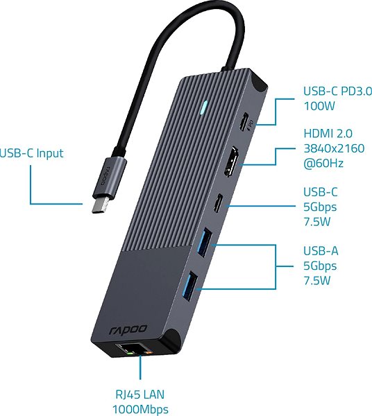 Port replikátor Rapoo UCM-2002 6-in-1 USB-C Multiport Adapter Csatlakozási lehetőségek (portok)