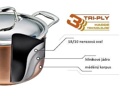 Pan Korkmaz Divani - copper pan 24 cm Features/technology