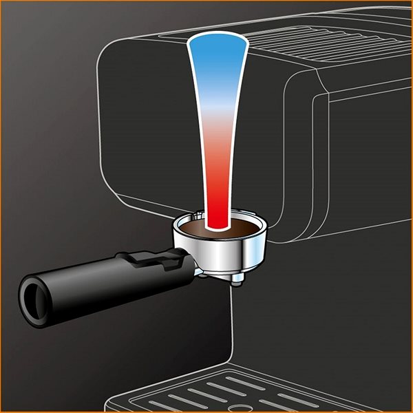 Lever Coffee Machine KRUPS XP320830 Opio Espresso Features/technology