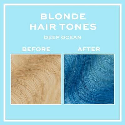 Farba na vlasy REVOLUTION HAIRCARE Tones for Blondes Deep Ocean 150 ml Vlastnosti/technológia