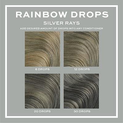 Farba na vlasy REVOLUTION HAIRCARE Rainbow Drops Silver Rays 30 ml Vlastnosti/technológia