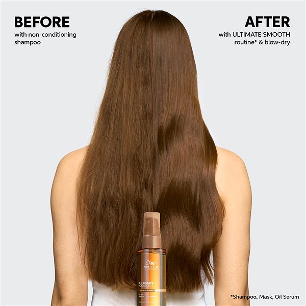 Sampon WELLA PROFESSIONALS Ultimate Smooth Shampoo 50 ml ...