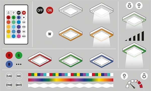 Ceiling Light Ledvance - LED RGB Dimmable Ceiling Light LED/38W/230V + DO Features/technology