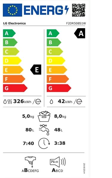 Mosó-szárítógép LG F2DR508S1W Energia címke