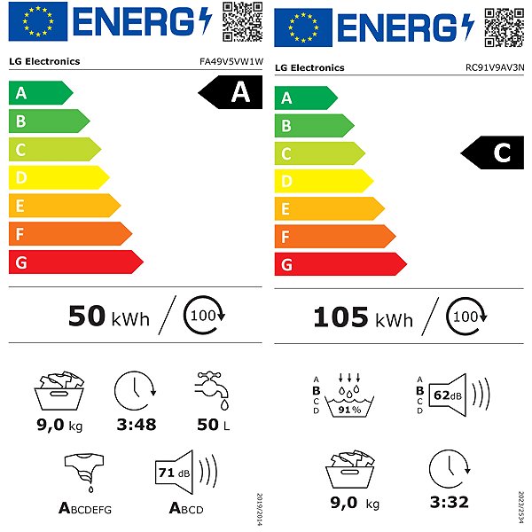Set pračka a sušička LG FA49V5VW1W + LG RC91V9AV3N Energetický štítek