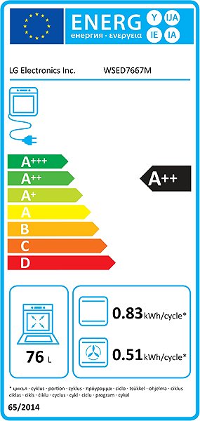 Built-in Oven LG WSED7667M Energy label