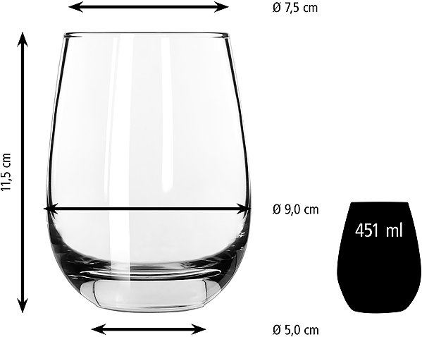 Pohár Libbey Súprava pohárov STEMLESS 12 ks 451 ml ...