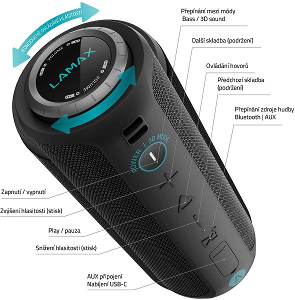 Bluetooth-Lautsprecher LAMAX Sounder2 Max Mermale/Technologie
