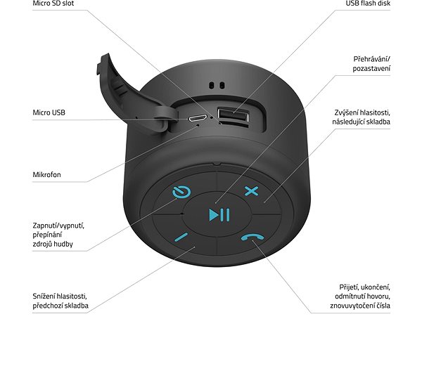Bluetooth-Lautsprecher LAMAX Sphere2 Mermale/Technologie