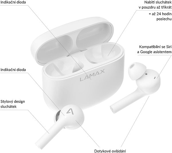 Kabellose Kopfhörer LAMAX Trims1 White Mermale/Technologie