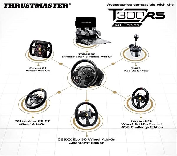 Thrustmaster T300 RS GT Edition from 9 579 Kč - Steering Wheel