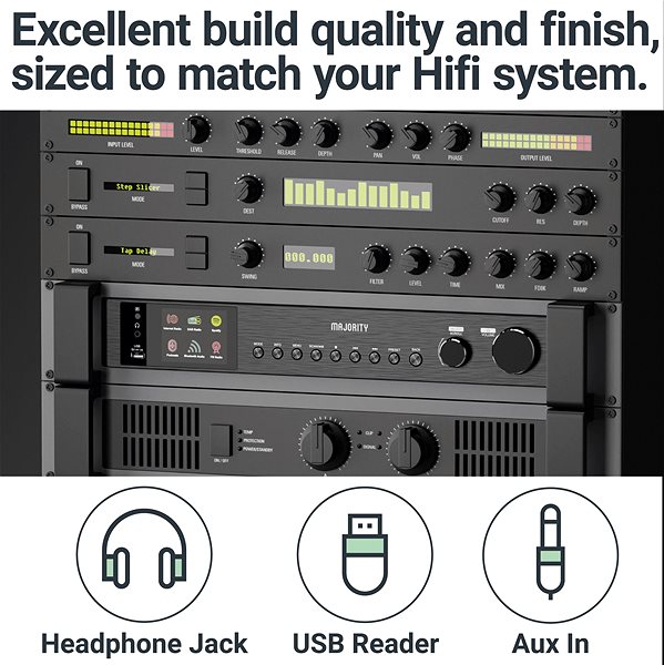 Radio Majority Fitzwilliam 3, DAB+/FM, IR ...