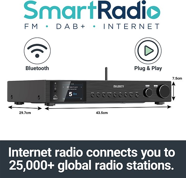 Radio Majority Fitzwilliam 3, DAB+/FM, IR ...