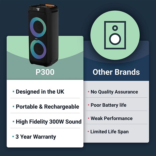 Bluetooth Speaker Majority P300, Bluetooth speaker ...