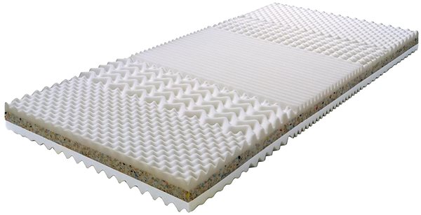 Matrace Nejlevnější nábytek - Matrace Sangay 160 × 200 cm ...