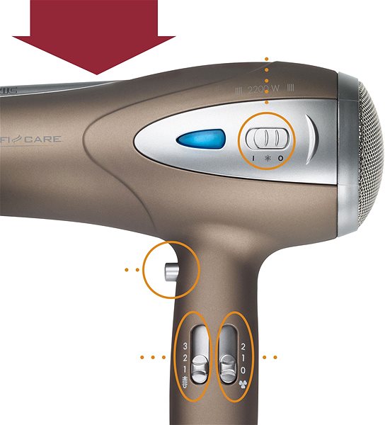 Hair Dryer ProfiCare HTD 3113 brown ...