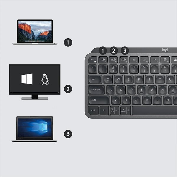 Tastatur Logitech MX Keys Mini Minimalist Wireless Illuminated Keyboard, Graphite - DE Mermale/Technologie