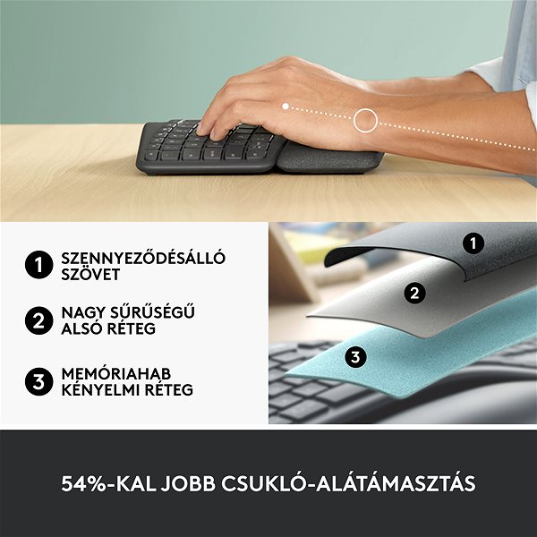 Billentyűzet Logitech Ergo K860 Wireless Split Keyboard - US INTL ...