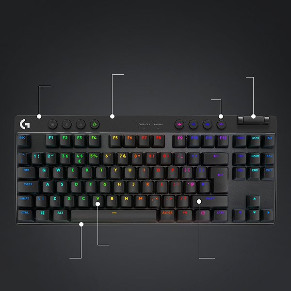 Gaming Keyboard Logitech G PRO X TKL LIGHTSPEED Tactile, black - US INTL ...