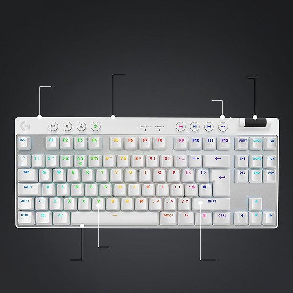 Gaming Keyboard Logitech G PRO X TKL LIGHTSPEED Tactile, white - US INTL ...