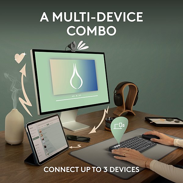 Keyboard and Mouse Set Logitech Pebble 2 Combo MK380s, Rose - US INTL ...