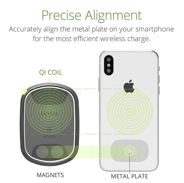 Phone Holder iOttie iTap Wireless 2 Fast Charging Magnetic Vent Mount Features/technology